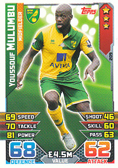Youssouf Mulumbu Norwich City 2015/16 Topps Match Attax #209